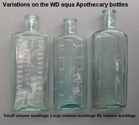 aqua medicines